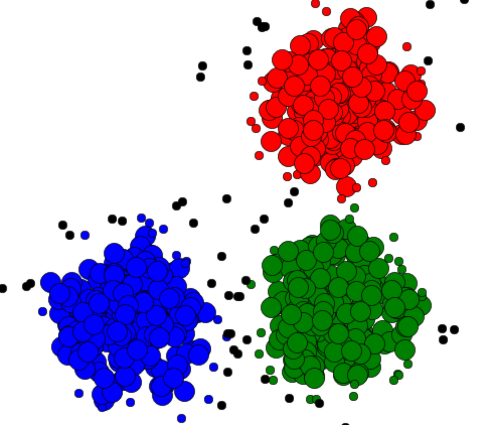 Com clustering. Кластеринг. Compare Clustering. Clustering technique. Greedy Clustering.